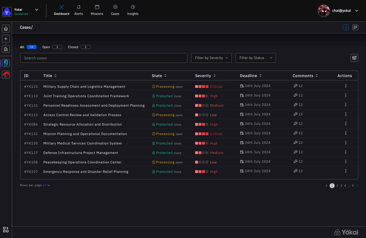 Yokai Workspace dashboard